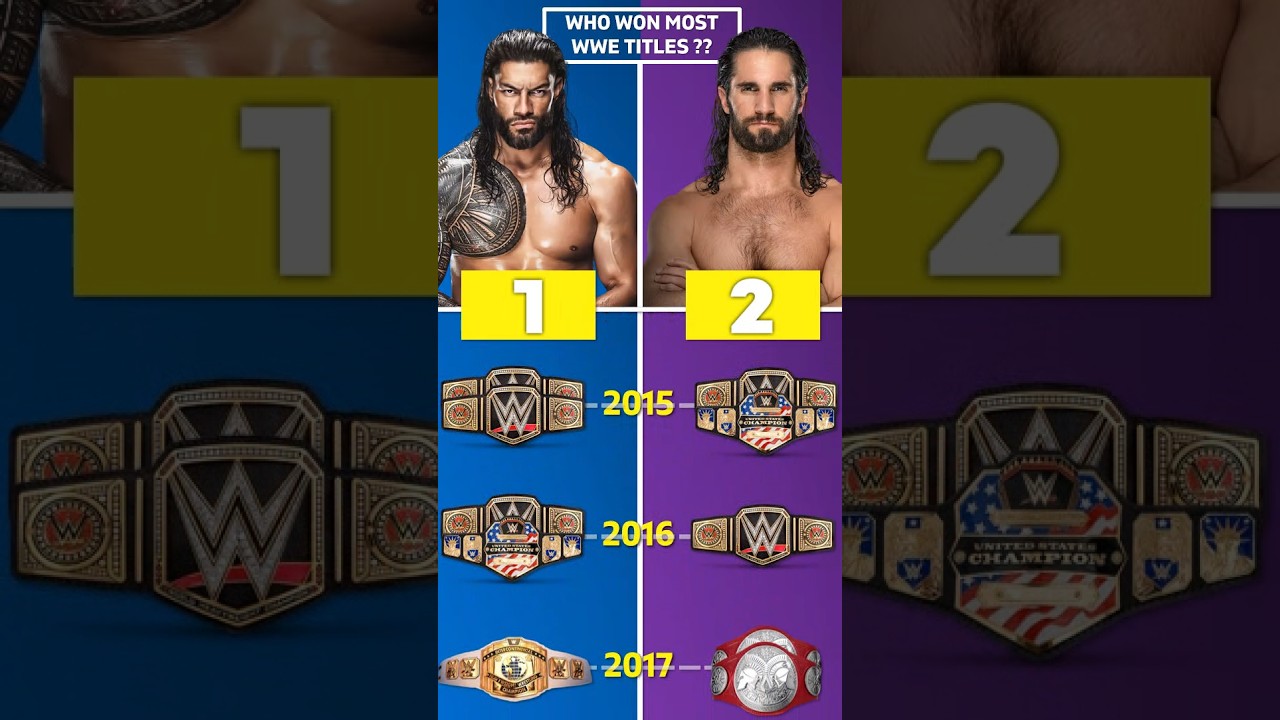 Roman Reigns Vs Seth Rollins WWE Titles Comparison #wwe #wrestledata