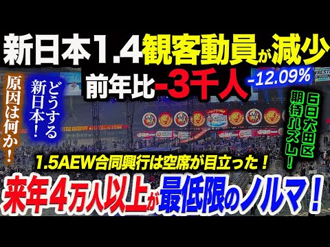 新日本1.4観客動員は減少！厳命‼来年は4万人以上が最低限のノルマ！どうする新日本！原因は何か！1.5は空席が目立ち1.6は期待ハズレ！頑張れ新日本プロレス njpw njwk19 njWD